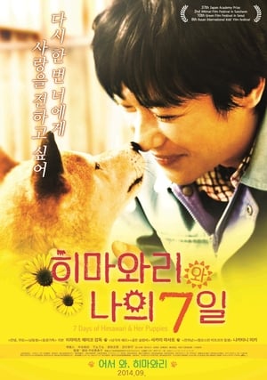 Pup (2013) Hindi Dual Audio 480p BluRay 280MB Pup (2013) Hindi Dual Audio 480p BluRay 280MB